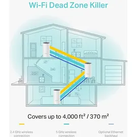 TP-Link Deco E4 Mesh System 3er Pack