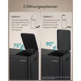 Songmics Mülleimer 15 l Schwarz