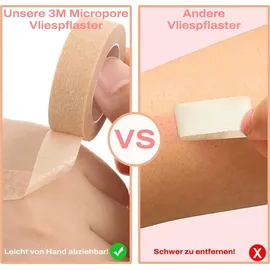 P-Beauty Cosmetic Accessories 3M Micropore Vliespflaster Hautfarben für Haut & Wimpern 1,25cm x 9,14m, 5 Rollen)