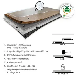 Sly Vinylboden »SLY LARGE«, BxLxS: 406,4 x 7,5 mm, grau