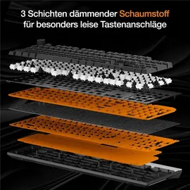 be quiet! Light Mount Silent Linear DE
