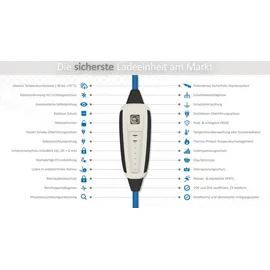 NRGkick 32A 10m Set Optimal WLAN inkl. Adapter und Tasche