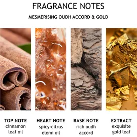 Molton Brown Mesmerising Oudh Accord & Gold Handlotion 300 ml