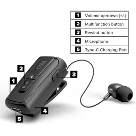 SBS Bluetooth Kopfhörer - Schwarz