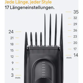 Braun HC 5530 HairClipper