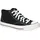 Converse CTAS MALDEN STREET MID Schwarz - Schwarz