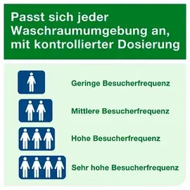 TORK Raumspray Zitrusduft 75 ml