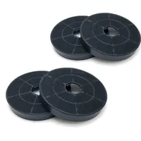 Keenberk SPARSET 4 Aktivkohlefilter (2 Paar) für BOSCH Dunstabzugshauben