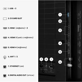 Hisense 65E8S 65" ULED MiniLED 4K Smart TV