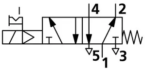 5/2-Wegeventil, elektropneumatisch, monostabil, G 1/8 (7010021100)