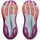 Asics Gel-Nimbus 28 Damen Sky/Digital Sakura 42,5