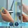 Grohe Brausegarnitur mit Thermostat Precision Feel mit Wassersparfunktion