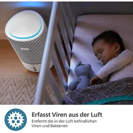 Philips PureProtect Water AC3420/10