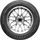 Roadstone Eurovis HP02 195/55 R16 91V