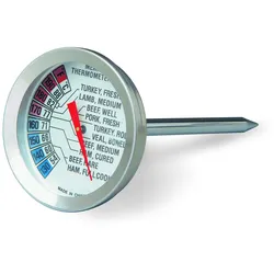 Lacor Fleischthermometer