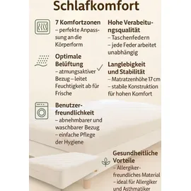 Taschenfederkern 140 x 200 cm H3/H4