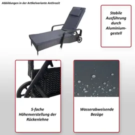 MCW Cesena Relaxliege 197 x 71 x 108 cm grau/anthrazit inkl. Rollen