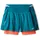 Brooks Damen High Point 3" 2-in-1 Short 2.0 blau