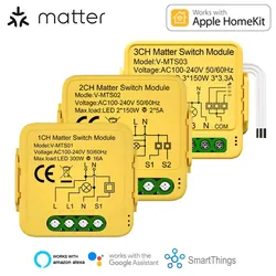 Intelligentes Schaltmodul - Matter 1