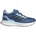 5 Duin Legink Globlu 33