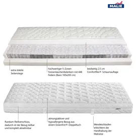 MALIE Polar 140 x 200 cm H3