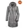 KILLTEC Alisi (32730)