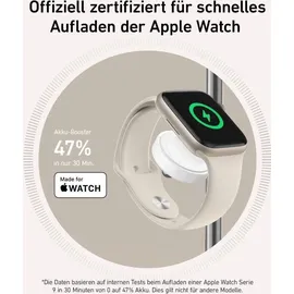 Anker MagGo Wireless Charging Station (3-in-1, Stand) weiß