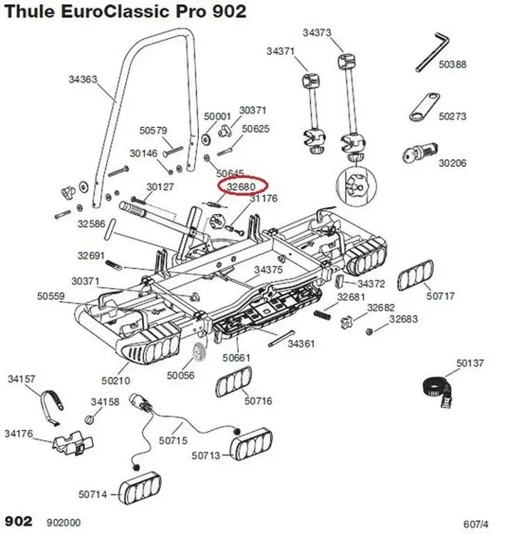 thule euroclassic 913