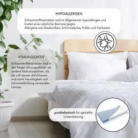 MSS e.K. Easy Active 90 x 190 cm H3