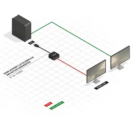 Lindy DisplayPort zu HDMI Adapter 15 cm Schwarz