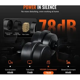 Vevor 60L 1,25kW 125PSI