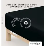 schlafgut Pure Boxspring
