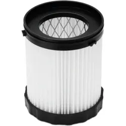 Fein Faltenfilter