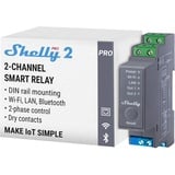 Shelly Pro 2, 2-Kanal, 1TE REG, Schaltaktor