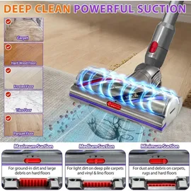 aeybfgd Ersatzbürstenkopf mit hohem Drehmoment für Dyson V11 V15 V10 V8 V7 Models,Bodenbürste mit Einstellbarer Saugkraft Upgrade Torque Drive für Hartboden und Teppiche Ersatzbürste Zubehör No. 970100-04& 05