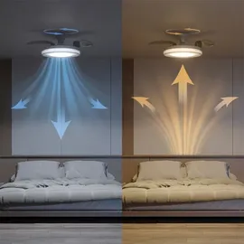 Philips Bliss Deckenventilator mit Beleuchtung 106 cm Weiß