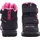 superfit HUSKY Blau/Pink 36