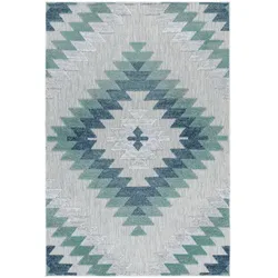 Indoor Outdoor Teppich Balkon Wasserfest Bordüre, 7mm