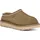 UGG Australia Tasman Schwarz 36