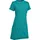 Maul Kleid Alplersee Muster Türkis/Grün 42