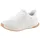 SKECHERS Bobs Squad 4 Damen Weiß 39