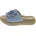 V156210 37/aqua/aqua blau 37