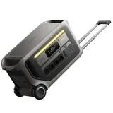 Anker SOLIX F3000 Powerstation 3072Wh | 4500W | LiFePO4