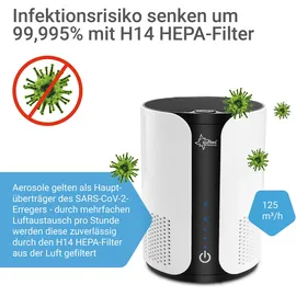 Suntec Wellness AirCare 1000 VirusEx H14 Ion