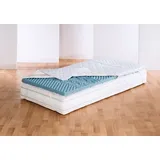 fan Medisan Softly Komfort Topper 140 x 200 cm
