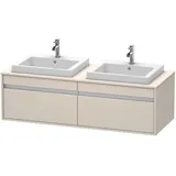 Duravit Ketho Waschtischunterschrank, 2 Auszüge, KT6797B9191,