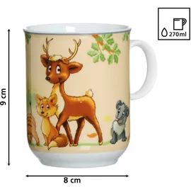 Ritzenhoff & Breker Waldtiere Kinderset 10-teilig,