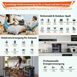 Oscal PowerMax 2400 Pro Tragbare Powerstation 2,016 kWh mit 2x 200W Solarpanel