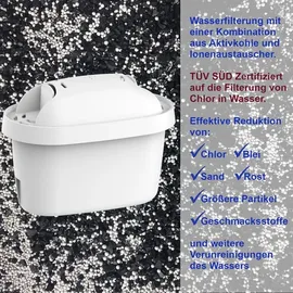 Comedes Wasserfilterpatrone 12 Stück