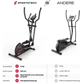 Sportstech Crosstrainer